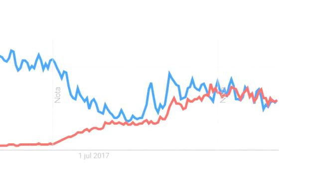 ¿Qué Pasaría si MC DESAPARECE hoy? смотреть онлайн