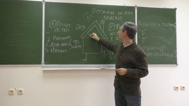 Органы исполнительной власти смотреть онлайн