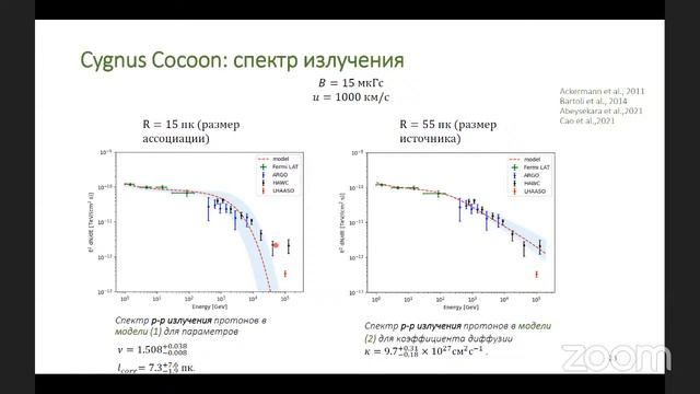 DTASeminar смотреть онлайн