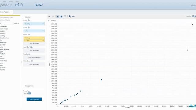 Работа пользователя с OLAP отчетами в Pentaho Business Analytics 5 Enterprise Edition смотреть онлайн