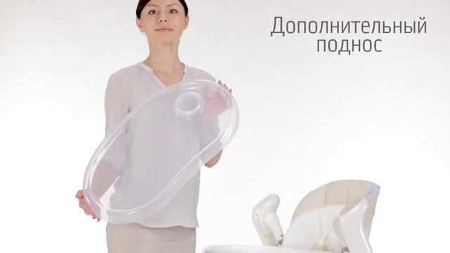 Nuovita Unico 2 в 1 стульчик качели и стул для кормления - Nuovita-Shop.ru смотреть онлайн