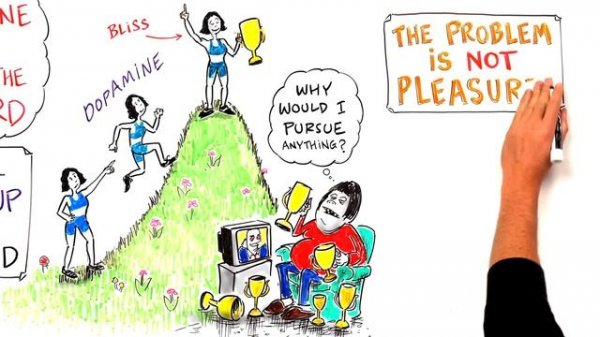 How to Maximize Dopamine & Motivation - Andrew Huberman