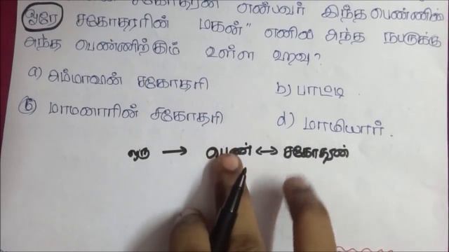 RRB Railway Group D-Blood Relationship- Previous year Questions смотреть онлайн