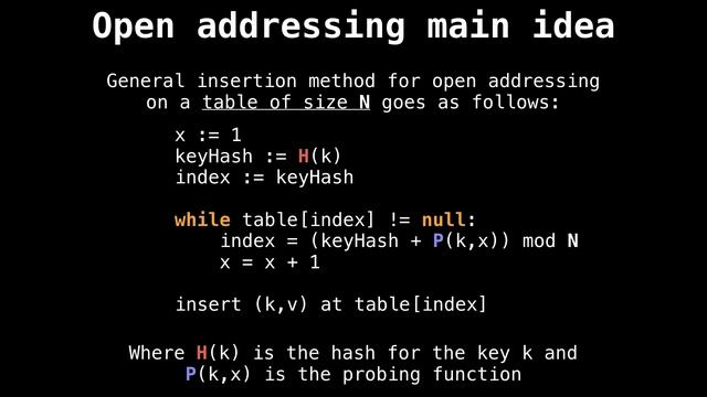 Hash table open addressing смотреть онлайн