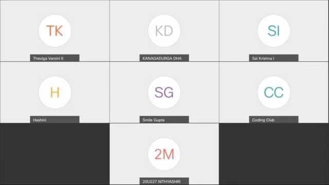 Webinar 1 | Getting Started with Github and Open Source | Smile Gupta | Coding Club PSGCT смотреть онлайн