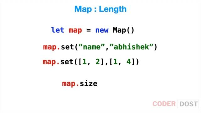 Map data type in JavaScript | HashMap in Javascript | ES6 in Hindi - 10 #reactjs #javascript смотреть онлайн