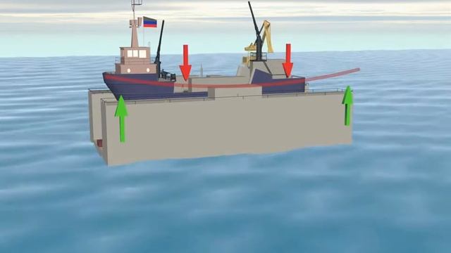 Floating dock deflection monitoring (English subs available) | Доковый прогибомер ПОЭД-М смотреть онлайн