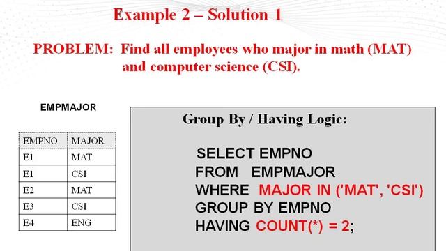Advanced SQL and the Power of Rewriting Queries смотреть онлайн