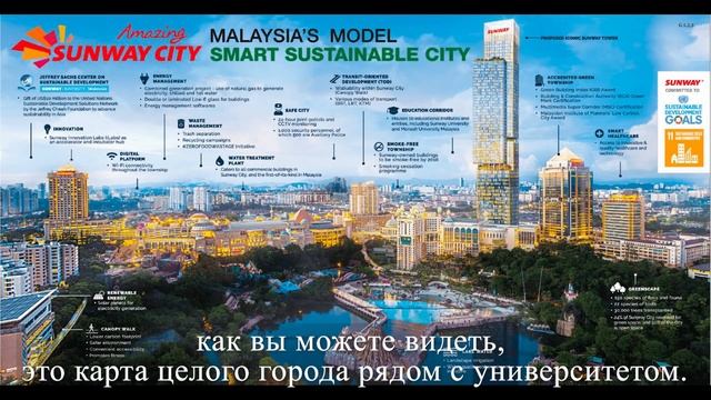ВЫСШЕЕ ОБРАЗОВАНИЕ В МАЛАЙЗИИ- SUNWAY UNIVERSITY - Часть 1 смотреть онлайн