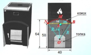 ОГЭ Задание 1-5 Хозяин дачного участка строит баню