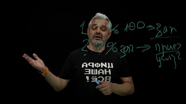 Как не потерять клиента? Как отследить конверсию? | Ответы на вопросы подписчиков