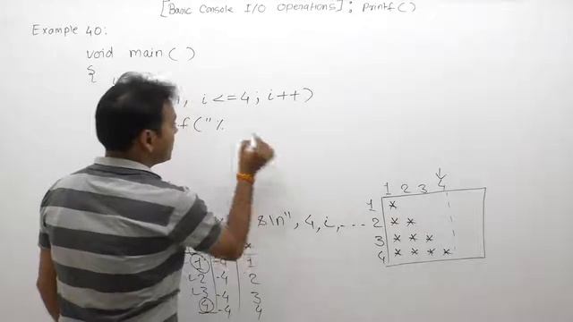 Examples of printf function in C-Part283 | C Language by Java Professional смотреть онлайн
