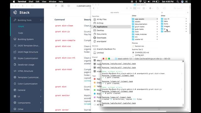 Stack Admin - Template Build Process смотреть онлайн