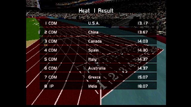Sydney 2000 - PlayStation Underground Jampack Winter 2000 смотреть онлайн