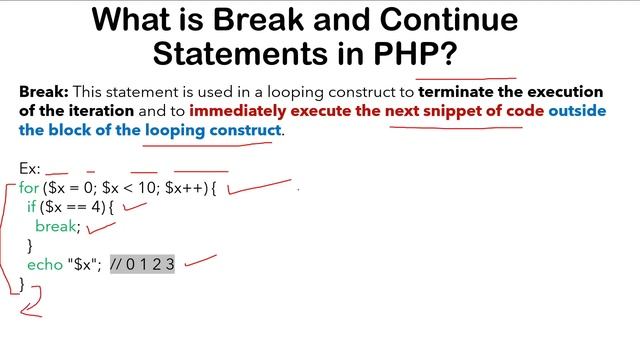 Break and Continue Statement in PHP | Break in PHP | Continue in PHP | Break & Continue क्या होता ह смотреть онлайн
