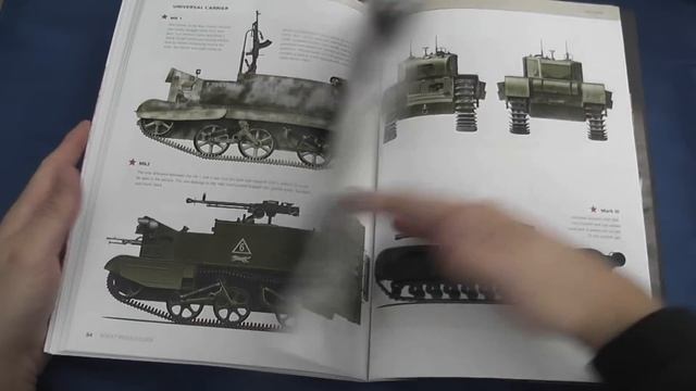 AK Interactive's Soviet War Colors 1936-45 смотреть онлайн