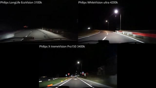 Philips X-tremeVision Pro150, LongLife EcoVision, WhiteVision Ultra смотреть онлайн