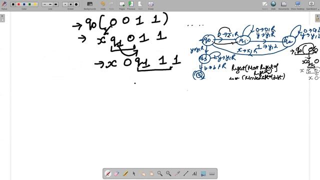 Instantaneous Description(ID) in Turing Machine||Full Example Solved|| Turing Machine Representatio смотреть онлайн