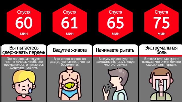 Что, если ты пукаешь без остановки смотреть онлайн