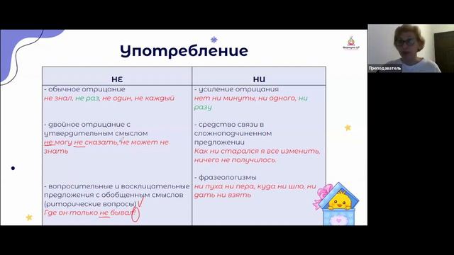 РУССКИЙ ЯЗЫК - ИНТЕНСИВ (ЧАСТЬ 1) - ПОДГОТОВКА К ЦТ/ЦЭ 2024 смотреть онлайн