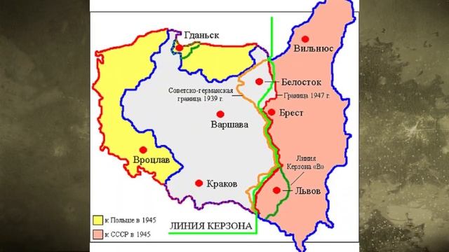 ДЕНЬ В ИСТОРИИ Тегеранская конференция.