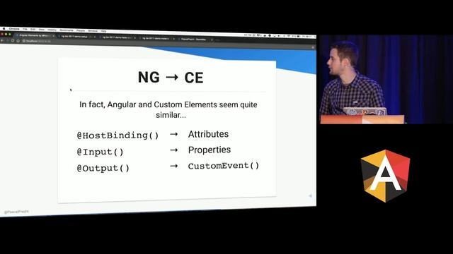 Pascal Precht - Angular Elements смотреть онлайн