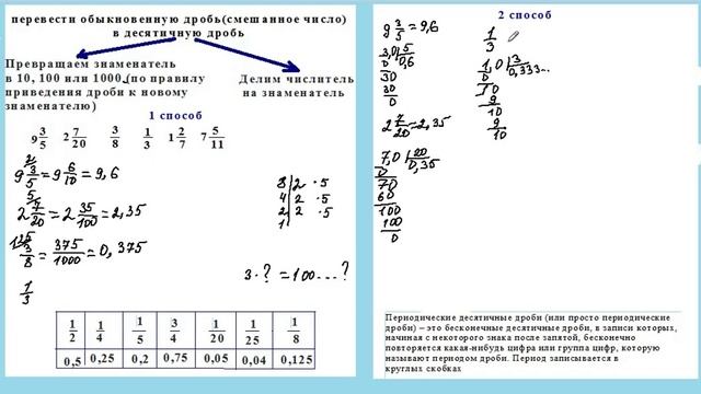 От десятичной дроби к обыкновенной и наоборот. Периодические дроби смотреть онлайн