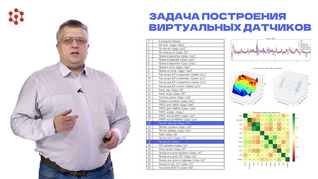 7.2 Панфилов И.А смотреть онлайн
