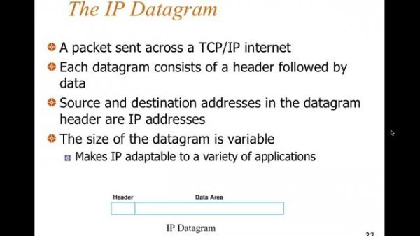 Java EE-Weekend-1-Part-7