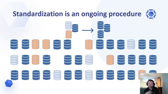 SQL Server farm management vs single instance management смотреть онлайн
