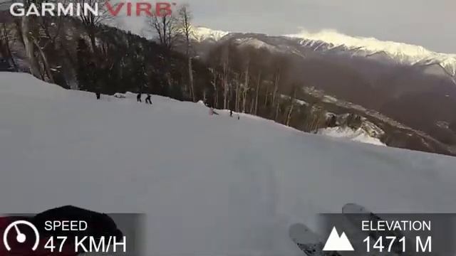 Красная поляна (Сочи). Курорт Горки Город. Быстрый спуск. смотреть онлайн