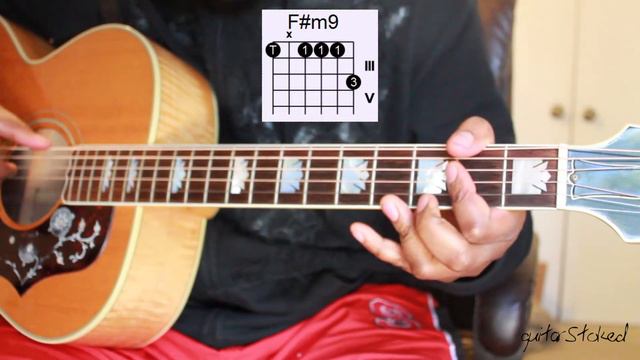 Rihanna - Mother Mary Guitar Tutorial (with chords) смотреть онлайн