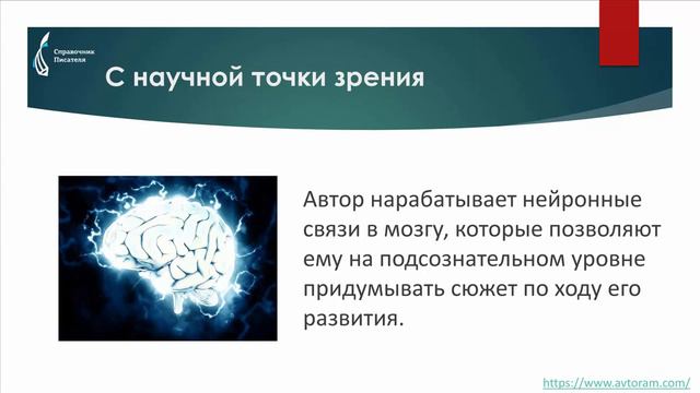 Книги, написанные по наитию смотреть онлайн