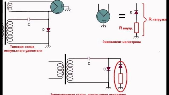 Микроволновая печь ремонт своими руками смотреть онлайн