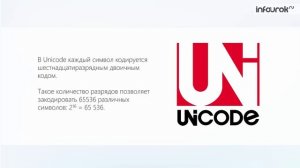 Оценка количественных параметров текстовых документов | Информатика 7 класс #28 | Инфоурок