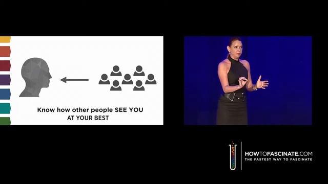 How People See You At Your Best | Fascinate® Personality Test смотреть онлайн