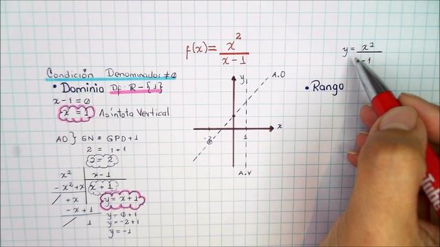 ? FUNCIÓN RACIONAL Dominio , Rango, Asintotas Vertical - Oblicua | f(x)= x² /x-1 | Juliana la Profe смотреть онлайн