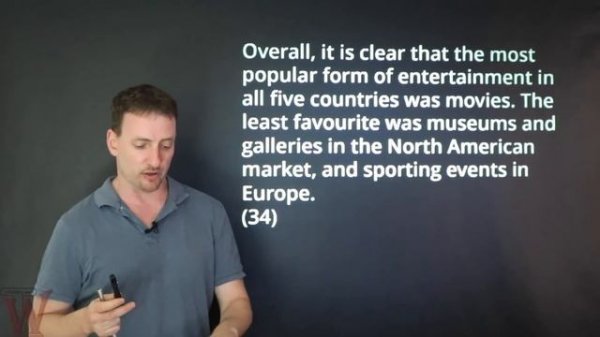 IELTS Academic Task 1 Writing: Tables