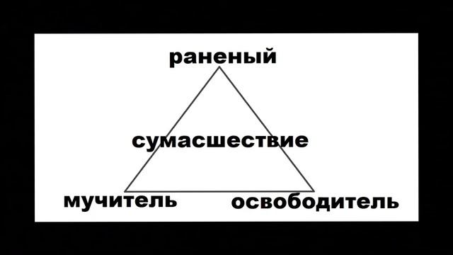 КОММУНИКАЦИОННЫЙ ТРЕУГОЛЬНИК / САНДРА Л. БРАУН "ЖЕНЩИНЫ, КОТОРЫЕ ЛЮБЯТ ПСИХОПАТОВ" смотреть онлайн
