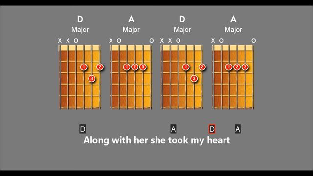 Learning Guitar - Listen to the rhythm of the falling rain by The Cascades смотреть онлайн