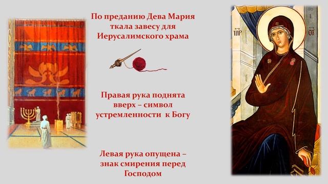 Иконография Благовещения смотреть онлайн