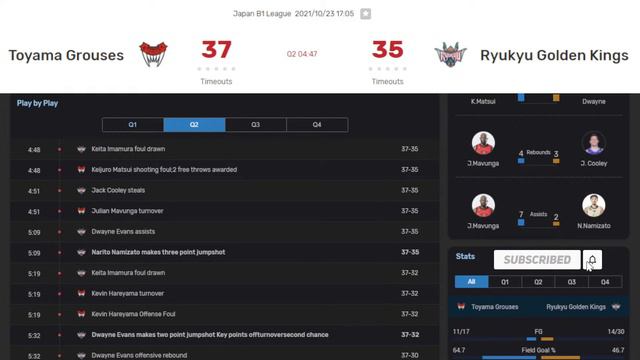 🔴 B. LEAGUE LIVE SCORE: DWIGHT RAMOS | TOYAMA GROUSES VS RYUKYU GOLDEN KINGS | JAPAN B LEAGUE