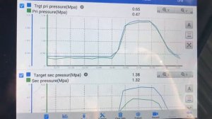 Долгожданная P0868