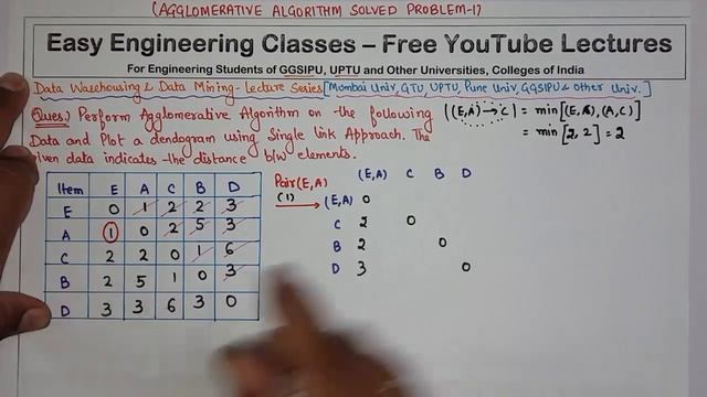 L34: Agglomerative Clustering Algorithm | Plot Dendrogram Solved Numerical Question | Data Mining смотреть онлайн