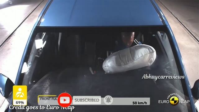 i10 nios crash test Result 2020 // Hyundai Grand i10 Nios crash test Result смотреть онлайн