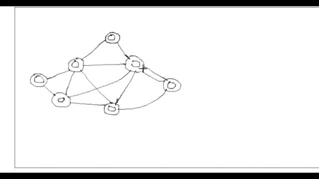 DFS algorithm смотреть онлайн