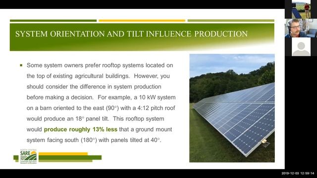 Solar Electric Investment Analysis SARE (1 of 4)