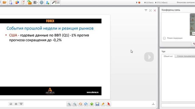 Вебинар «Правильный понедельник» с Артемом Деевым. 02.06.2014 смотреть онлайн