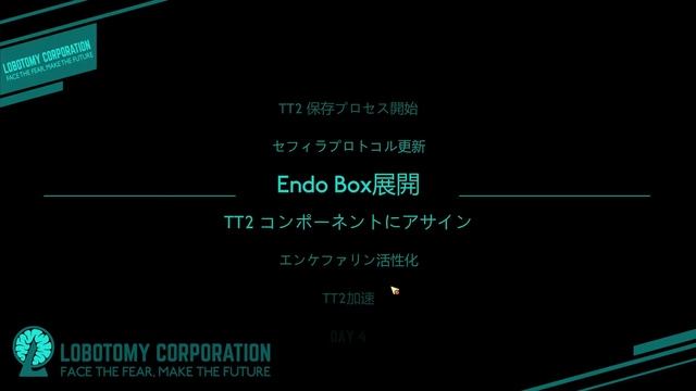 Lobotomy Corporation Monster Management Simulation #11 смотреть онлайн