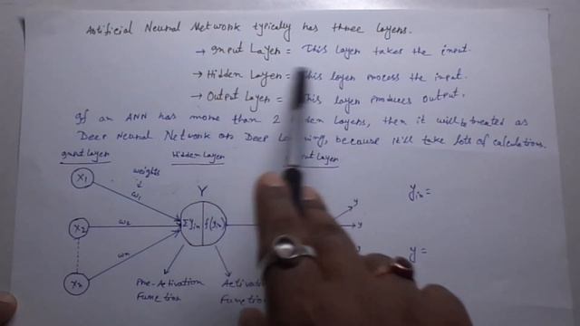 What is Artificial Neural Network(ANN) in detail | Simplest Theory | Tec4Tric смотреть онлайн
